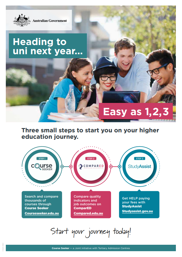 3 Steps to your higher education study